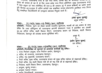 बिग ब्रेकिंग :राज्य के सभी नगर निकायों में प्रशासक नियुक्त। आदेश जारी