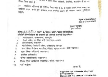 बिग ब्रेकिंग : शिक्षा विभाग में इन अधिकारियों के हुए प्रोमोशन।देखे लिस्ट…….