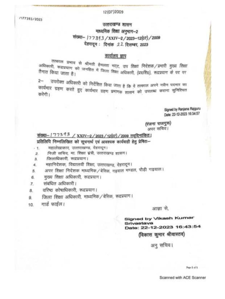 बिग ब्रेकिंग : शिक्षा विभाग में इन अधिकारियों के हुए प्रोमोशन।देखे लिस्ट…….