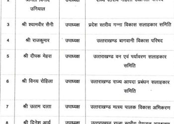 बड़ी खबर : लोक सभा चुनाव से पहले भाजपा नेताओं को बड़ी सौगात,इन11 नेताओं को मिला दायित्व