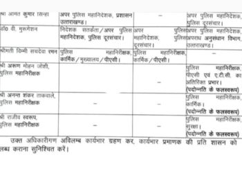 बड़ी खबर : आईपीएस अफसरों के कामकाज में फेरबदल