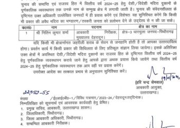 बड़ी खबर : आबकारी विभाग में बंपर तबादले,देखे लिस्ट