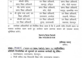 बड़ी खबर :  शिक्षा अधिकारियो के हुए तबादले,देखे लिस्ट