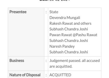 युवा एकता मंच संस्थापक पवन रावत सहित दो को न्यायालय ने किया दोषमुक्त।