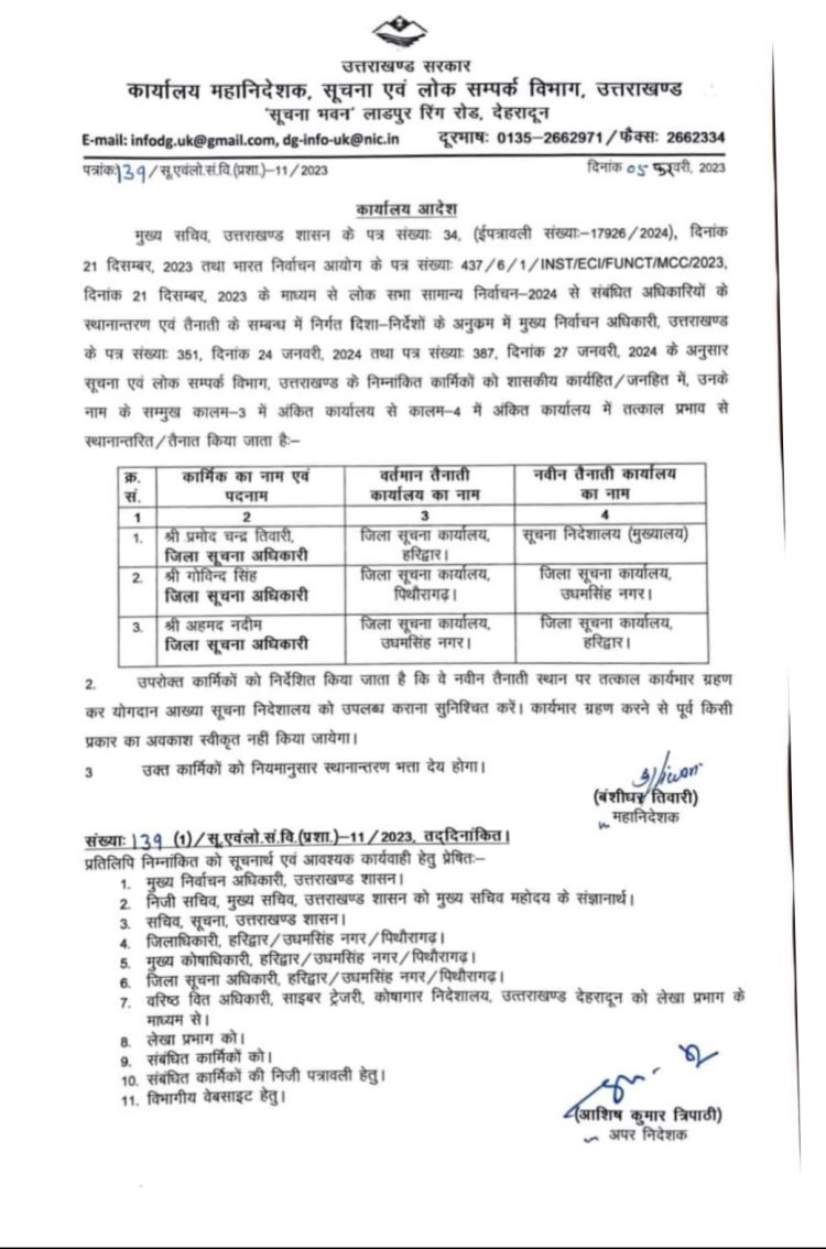 बिग ब्रेकिंग : जिला सूचना अधिकारियों के हुए तबादले