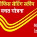 पोस्ट ऑफिस स्कीम : 1 लाख जमा करने पर मिलेगा इतना पैसा,पढ़िए पूरी खबर