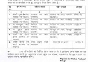 बड़ी खबर :  वन विभाग में अधिकारीयों के बम्पर तबादले