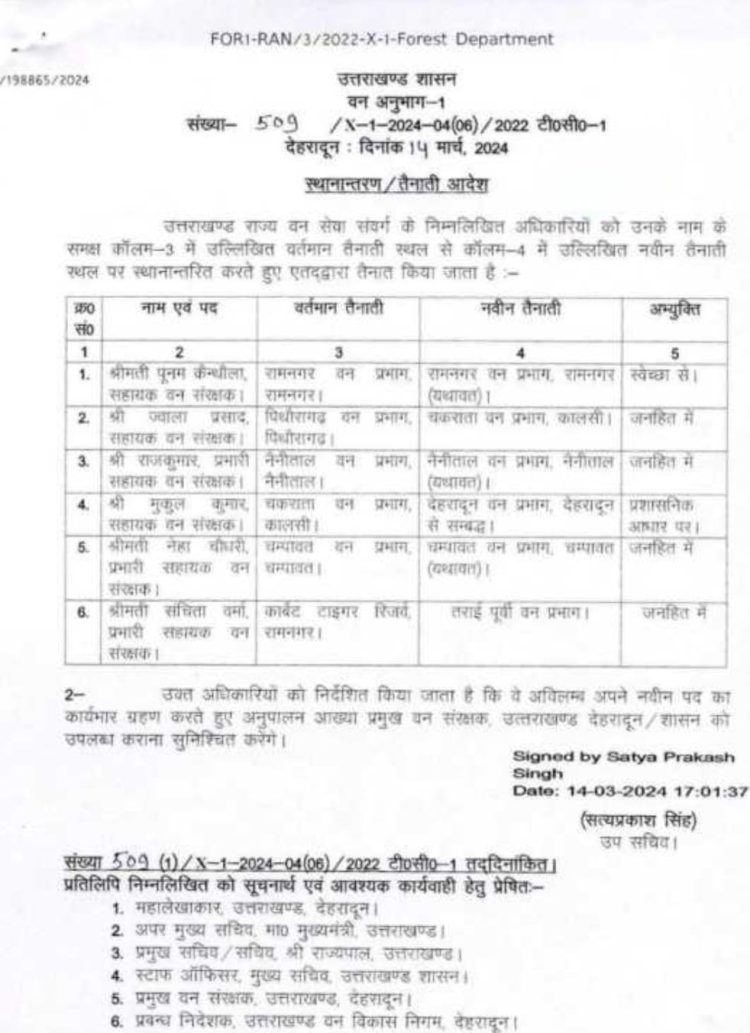 बड़ी खबर : वन विभाग में अधिकारीयों के बम्पर तबादले