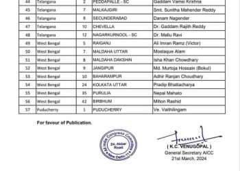 राजनीति : कांग्रेस लोकसभा प्रत्याशियों की तीसरी लिस्ट जारी,उत्तराखंड की 2 सीटों पर अभी भी प्रत्याशियों का चयन नहीं