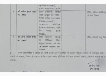 बड़ी खबर : उत्तराखंड सरकार ने आईएएस अफसरों के कार्यभार में किया फेरबदल