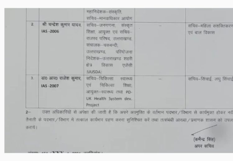 बड़ी खबर : उत्तराखंड सरकार ने आईएएस अफसरों के कार्यभार में किया फेरबदल