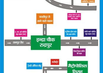 प्रधानमंत्री मोदी की रुद्रपुर रैली यातायात पुलिस की यह तैयारी,घर से निकलने से पूर्व ध्यान रखें