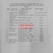 बिग ब्रेकिंग : वनाग्नि नियंत्रण मामले में लापरवाही के चलते सीएम ने 11 अधिकारियों को किया निलंबित,चार को संबद्ध,दो को नोटिस