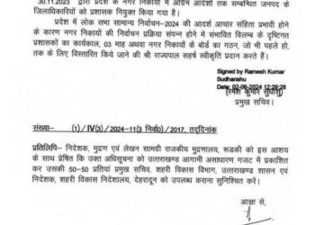 बड़ी खबर : नगर निकायों में प्रशासकों का बढ़ा कार्यकाल, देखे आदेश