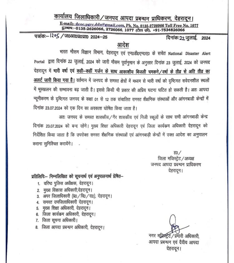 बड़ी खबर : इस जिले में कल सभी स्कूल रहेंगे बंद रहेंगे