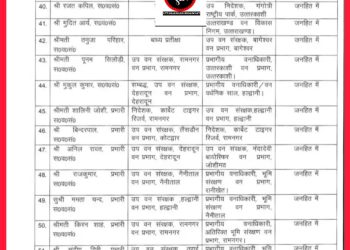 कर्मचारियों का ट्रांसफर वाला सावन महीना,वन विभाग ने इन कर्मचारी अधिकारियों के किए स्थानांतरण