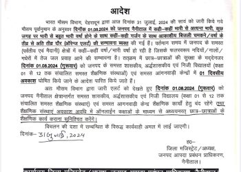 बड़ी खबर : भारी बरसात को देखते हुए कल इस जिले में बंद रहेगें सभी स्कूल