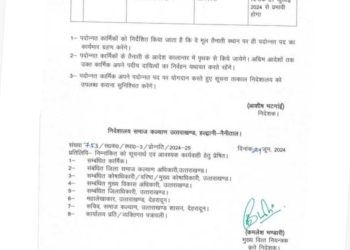 बड़ी खबर: समाज कल्याण विभाग में 11 कार्मिकों को मिली पदोन्नति,देखे लिस्ट…..