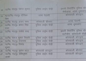 बड़ी खबर : पुलिस कर्मियों के हुए बम्पर तबादले,देखे लिस्ट