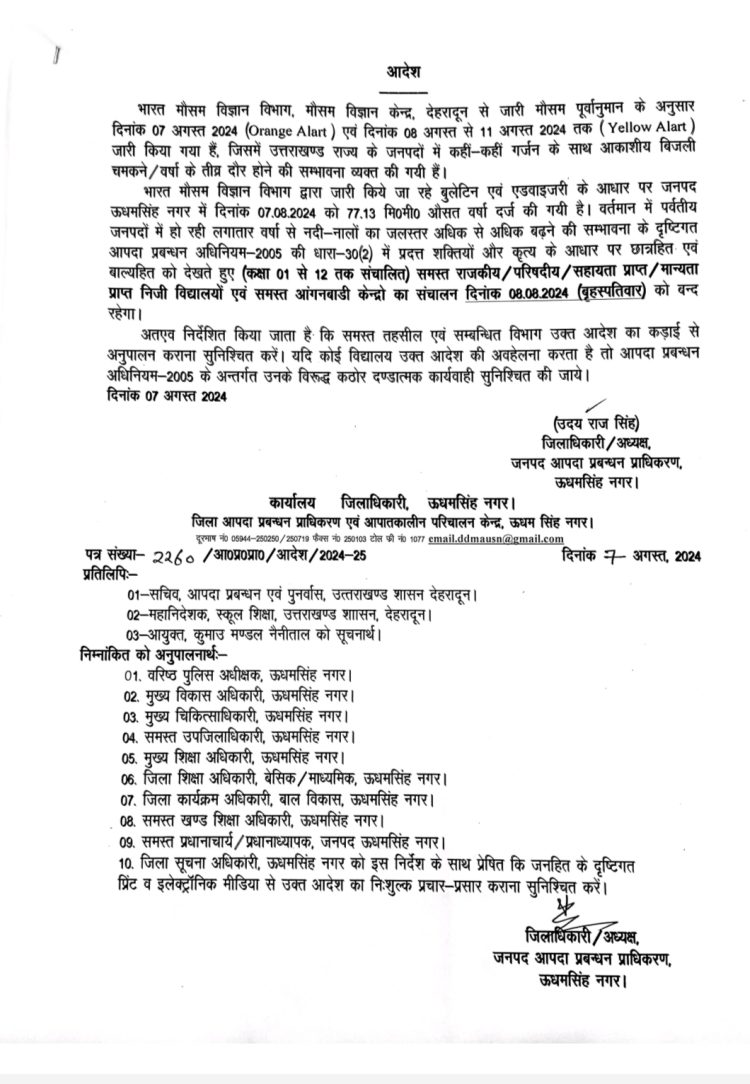 बिग ब्रेकिंग : कल इस जिले में सभी स्कूल रहेंगे बंद