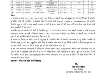 बड़ी खबर : इस भर्ती परीक्षा का रिजल्ट हुआ जारी, 104 पदों पर हुई भर्ती