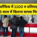 Post office rd scheme: 1100 रूपये प्रति माह पोस्ट ऑफिस में जमा करने पर मिलेंगे इतने रुपए