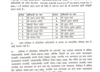 बड़ी खबर : इन 14 pcs अधिकारियों का हुआ प्रमोशन,देखे लिस्ट
