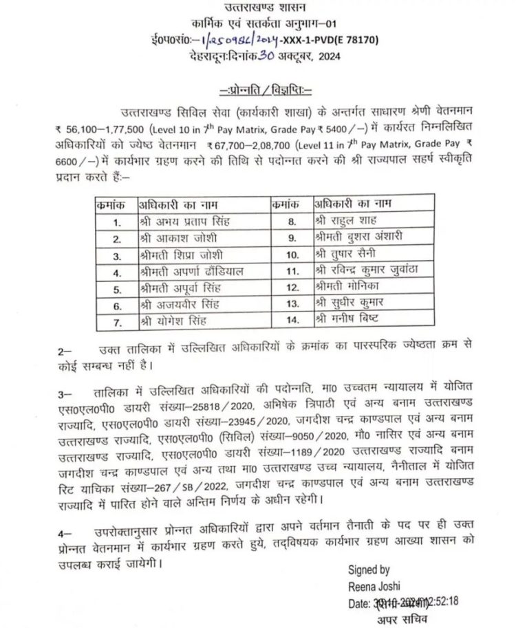 बड़ी खबर : इन 14 pcs अधिकारियों का हुआ प्रमोशन,देखे लिस्ट