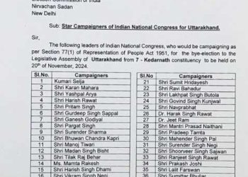 बड़ी खबर : कांग्रेस ने जारी की स्टार प्रचारकों की सूची, हरीश रावत समेत ये नाम है शामिल