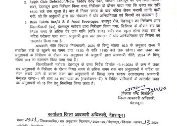 बिग ब्रेकिंग : डीएम के निर्देश पर बार अनुज्ञापनों का 15 दिन के लिए लाईसेंस निलम्बित।