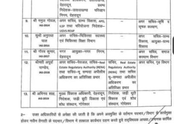बिग ब्रेकिंग : शासन ने 13 IAS अधिकारियों के किए तबादले