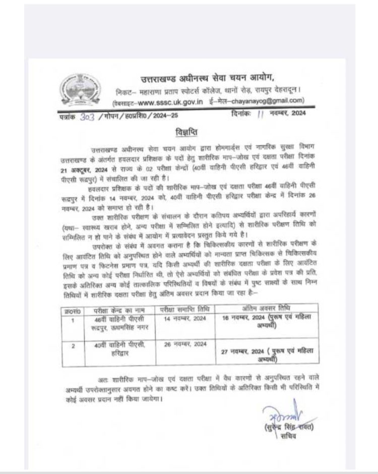 खुशखबरी: UKSSSC ने जारी की हवलदार और होमगार्ड पदों के लिए नई अपडेट…..