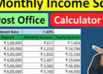 Post Office Scheme: सिर्फ एक बार पैसा जमा पर हर महीने होगी  रूपये फ्री इनकम