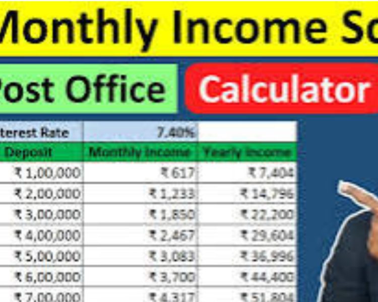 Post Office Scheme: सिर्फ एक बार पैसा जमा पर हर महीने होगी  रूपये फ्री इनकम