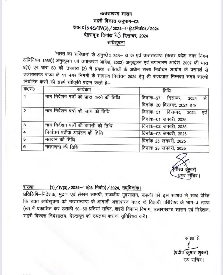 बिग ब्रेकिंग: 23 जनवरी को होंगे नगर निकाय चुनाव,25 को होगी मतगणना