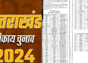 निकाय चुनाव – भाजपा ने जारी की प्रत्याशियों की पहली लिस्ट