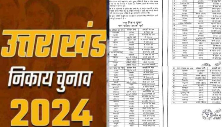 निकाय चुनाव – भाजपा ने जारी की प्रत्याशियों की पहली लिस्ट