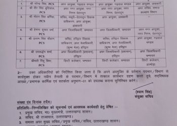 ब्रेकिंग: PCS अधिकारियों के कार्यक्षेत्र में फिर फेरबदल