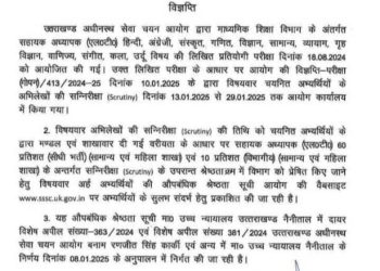 Big breaking :-UKSSSC – uksssc  ने इस भर्ती परीक्षा का परिणाम किया जारी