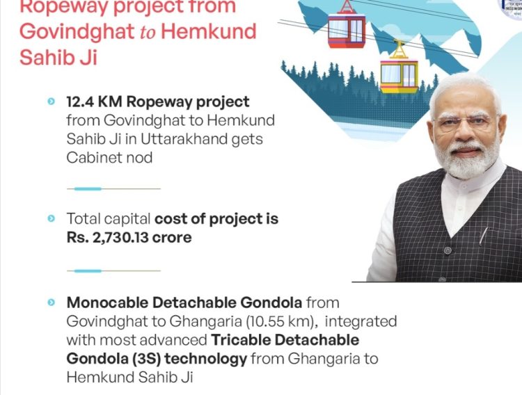 हेमकुंड साहिब तक रोपवे परियोजना को मिली मंजूरी: तीर्थयात्रा और पर्यटन को मिलेगा बढ़ावा