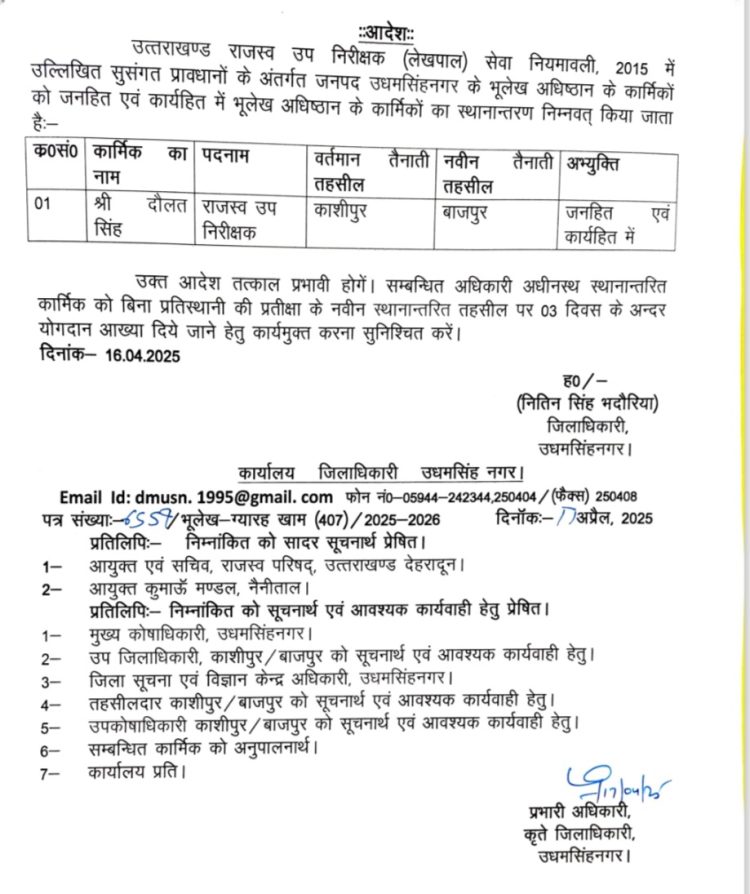 बिग ब्रेकिंग : उधमसिंहनगर में राजस्व उप निरीक्षकों का स्थानांतरण, बड़े पैमाने पर आदेश जारी