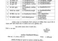 ब्रेकिंग : नैनीताल में उप जिलाधिकारियों के तबादले, जिलाधिकारी ने जारी किए आदेश
