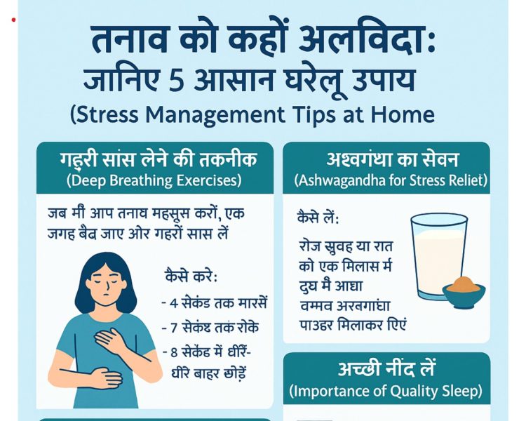 तनाव को कहें अलविदा: जानिए 5 आसान घरेलू उपाय (Stress Management Tips at Home)