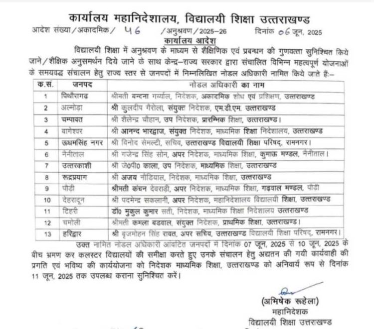 शिक्षा विभाग की सख़्ती: सभी जिलों में नोडल अधिकारी नियुक्त, 7 से 10 जून तक क्लस्टर स्कूलों की गहन समीक्षा