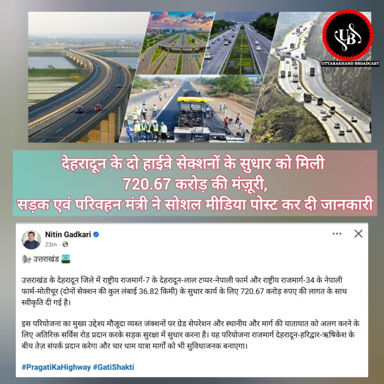 देहरादून के दो हाईवे सेक्शनों के सुधार को मिली 720.67 करोड़ की मंज़ूरी,सड़क एवं परिवहन मंत्री ने सोशल मीडिया पोस्ट कर दी जानकारी