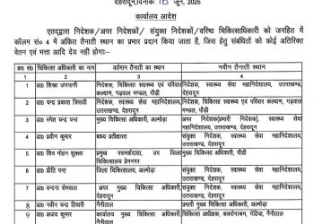 बड़ी खबर : उत्तराखंड स्वास्थ्य विभाग में बड़ा प्रशासनिक फेरबदल, कई वरिष्ठ डॉक्टरों के तबादले