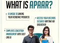 APAAR ID क्यों है जरूरी? जानिए इसके फायदे