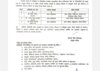 प्रशासनिक फेरबदल: तीन IAS अधिकारियों के तबादले, देखें किसे मिली कौन-सी नई जिम्मेदारी