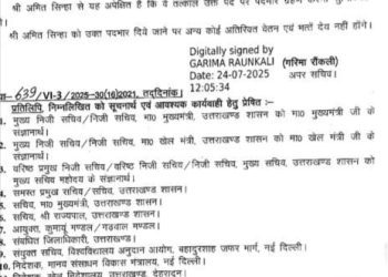बड़ी खबर: खेल विश्वविद्यालय की जिम्मेदारी अब एडीजी अमित सिन्हा के पास, शासन ने सौंपा कुलपति का अतिरिक्त प्रभार
