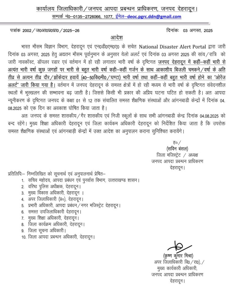 बिग ब्रेकिंग: इस जिले में आज सभी स्कूल रहेंगे बंद,आदेश जारी